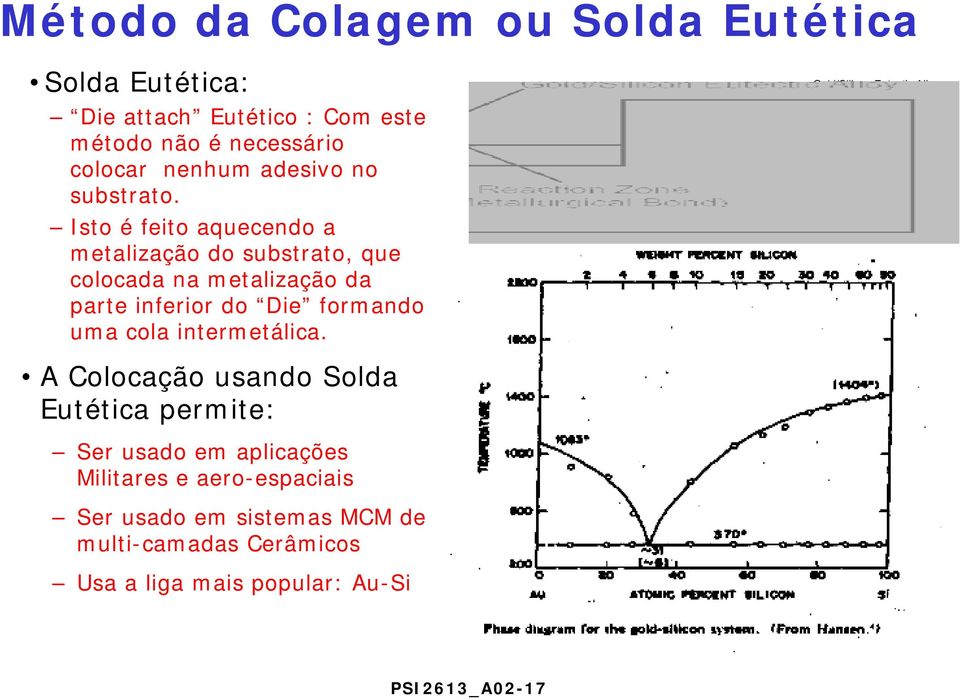 Isto é feito aquecendo a metalização do substrato, que colocada na metalização da parte inferior do Die formando uma