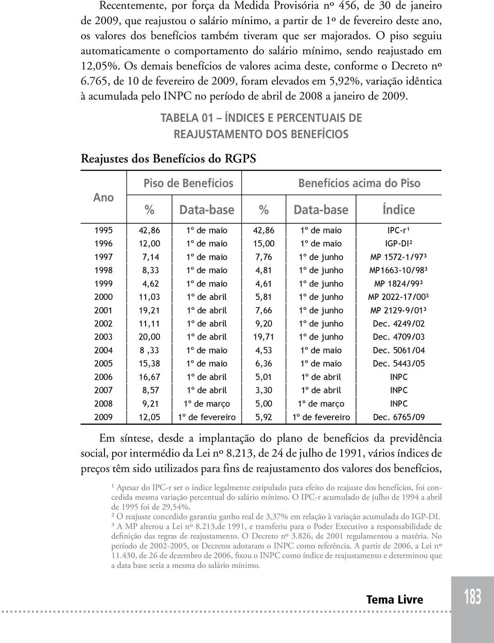 765, de 10 de fevereiro de 2009, foram elevados em 5,92%, variação idêntica à acumulada pelo INPC no período de abril de 2008 a janeiro de 2009.