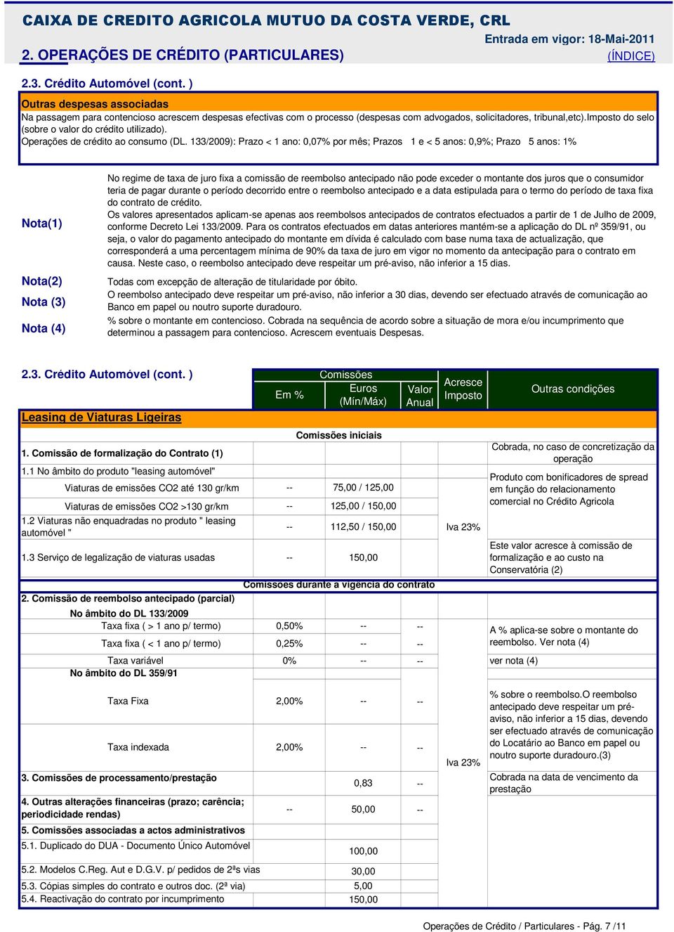 Operações de crédito ao consumo (DL.