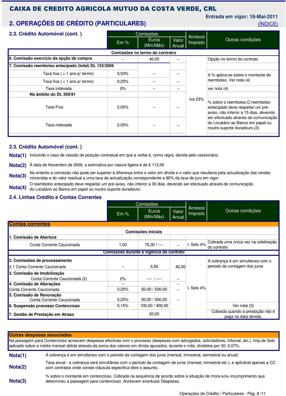 do contratro 0,50% 0,25% 2,00% 2,00% Valor Anual Opção no termo do contrato A % aplica-se sobre o montante do reembolso. Ver nota (4) ver nota (4) % sobre o reembolso.