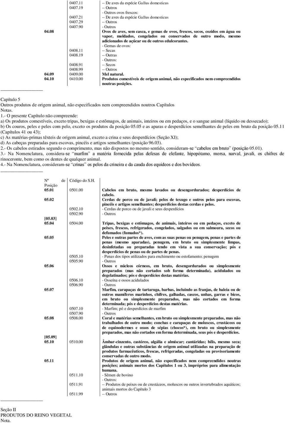 - Gemas de ovos: 0408.11 -- Secas 0408.19 -- Outras 0408.91 -- Secos 0408.99 -- Outros 04.09 0409.00 Mel natural. 04.10 0410.