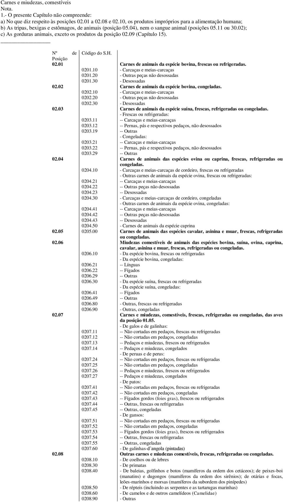 02); c) As gorduras animais, exceto os produtos da posição 02.09 (Capítulo 15). 02.01 Carnes de animais da espécie bovina, frescas ou refrigeradas. 0201.10 - Carcaças e meias-carcaças 0201.