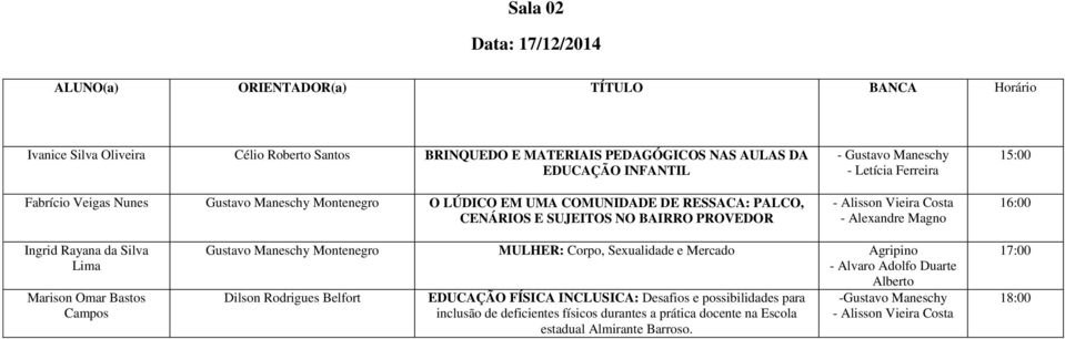 Lima Marison Omar Bastos Campos Gustavo Maneschy Montenegro MULHER: Corpo, Sexualidade e Mercado Agripino - Alvaro Adolfo Duarte Alberto Dilson Rodrigues Belfort