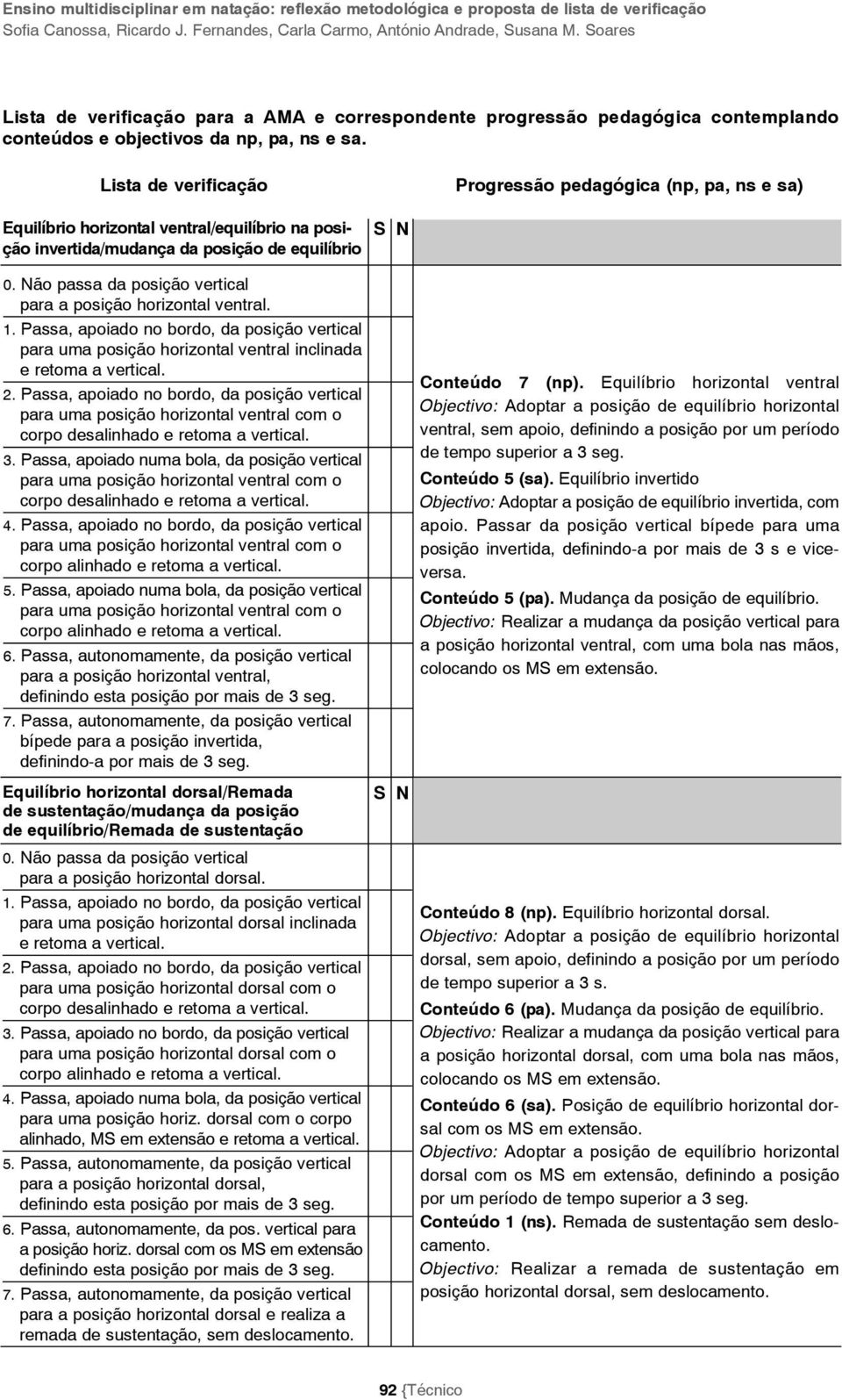 Lista de verificação Progressão pedagógica (np, pa, ns e sa) Equilíbrio horizontal ventral/equilíbrio na posição invertida/mudança da posição de equilíbrio 0.