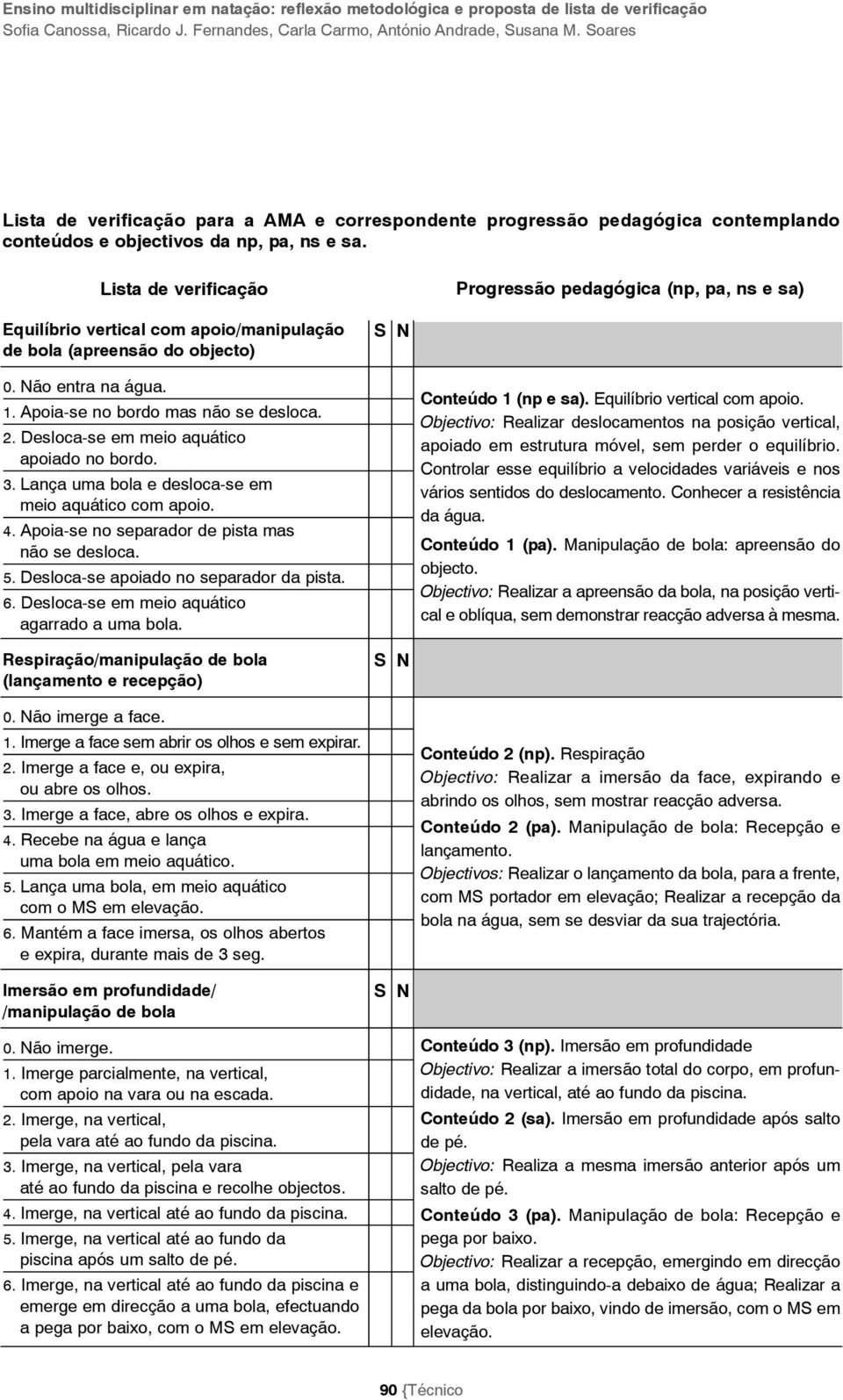 Lista de verificação Progressão pedagógica (np, pa, ns e sa) Equilíbrio vertical com apoio/manipulação de bola (apreensão do objecto) 0. ão entra na água. 1. Apoia-se no bordo mas não se desloca. 2.