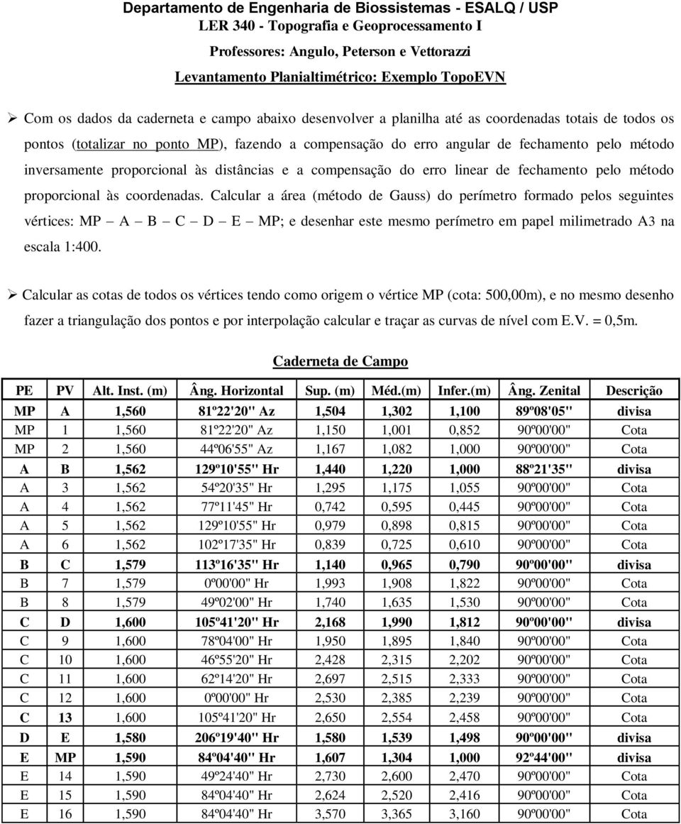 inversamente proporcional às distâncias e a compensação do erro linear de fechamento pelo método proporcional às coordenadas.