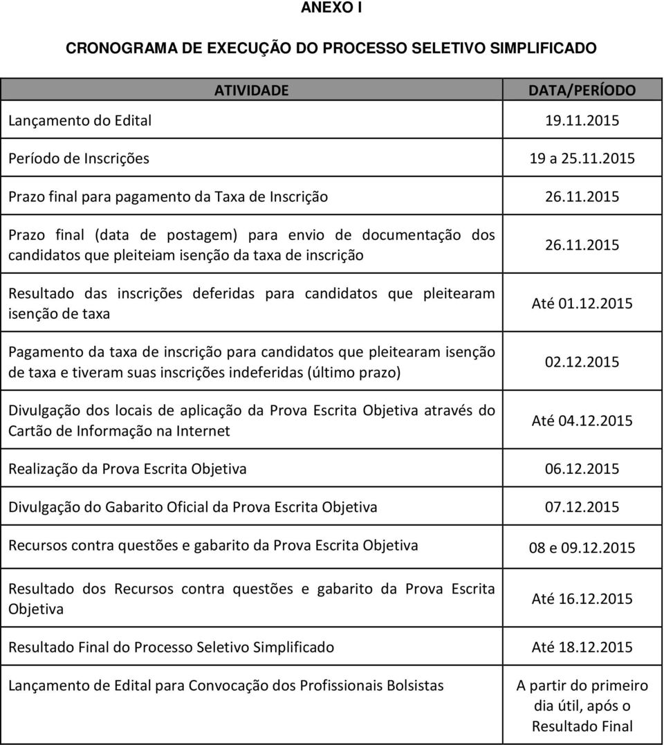 de taxa Pagamento da taxa de inscrição para candidatos que pleitearam isenção de taxa e tiveram suas inscrições indeferidas (último prazo) Divulgação dos locais de aplicação da Prova Escrita Objetiva