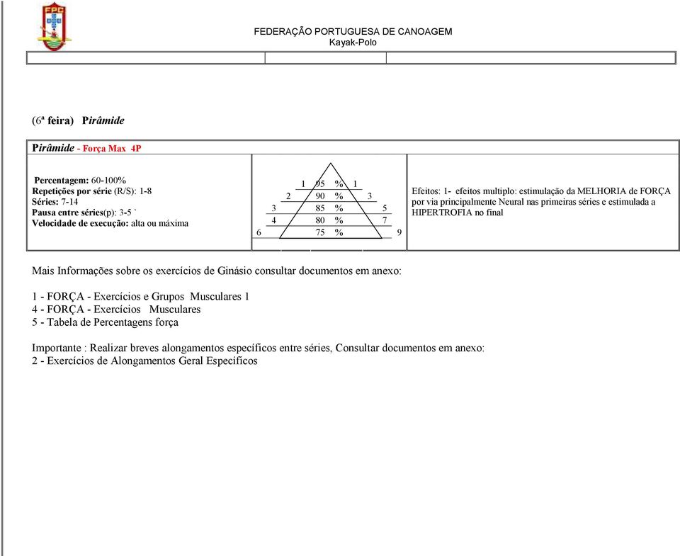 HIPERTROFIA no final Mais Informações sobre os exercícios de Ginásio consultar documentos em anexo: 1 - FORÇA - Exercícios e Grupos Musculares 1 4 - FORÇA - Exercícios