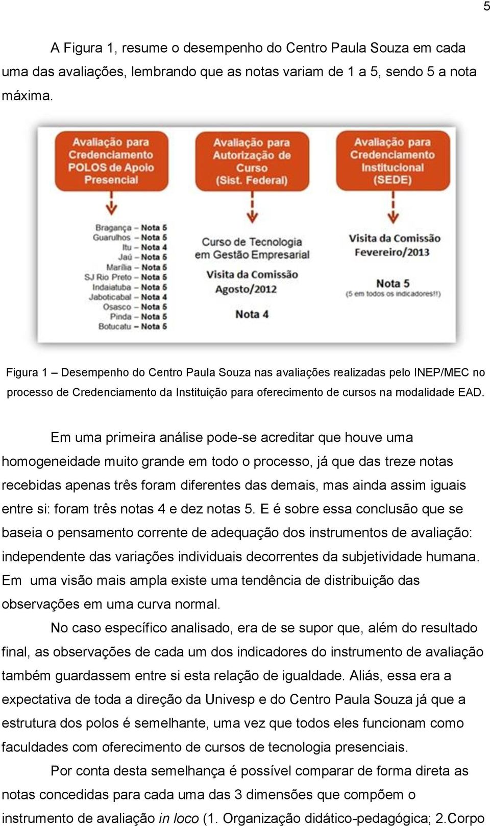 Em uma primeira análise pode-se acreditar que houve uma homogeneidade muito grande em todo o processo, já que das treze notas recebidas apenas três foram diferentes das demais, mas ainda assim iguais