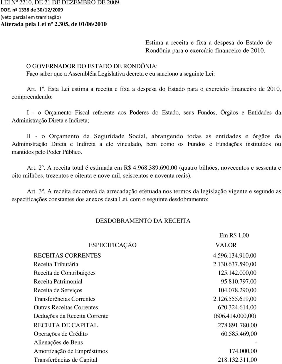 O GOVERNADOR DO ESTADO DE RONDÔNIA: Faço saber que a Assembléia Legislativa decreta e eu sanciono a seguinte Lei: Art. 1º.