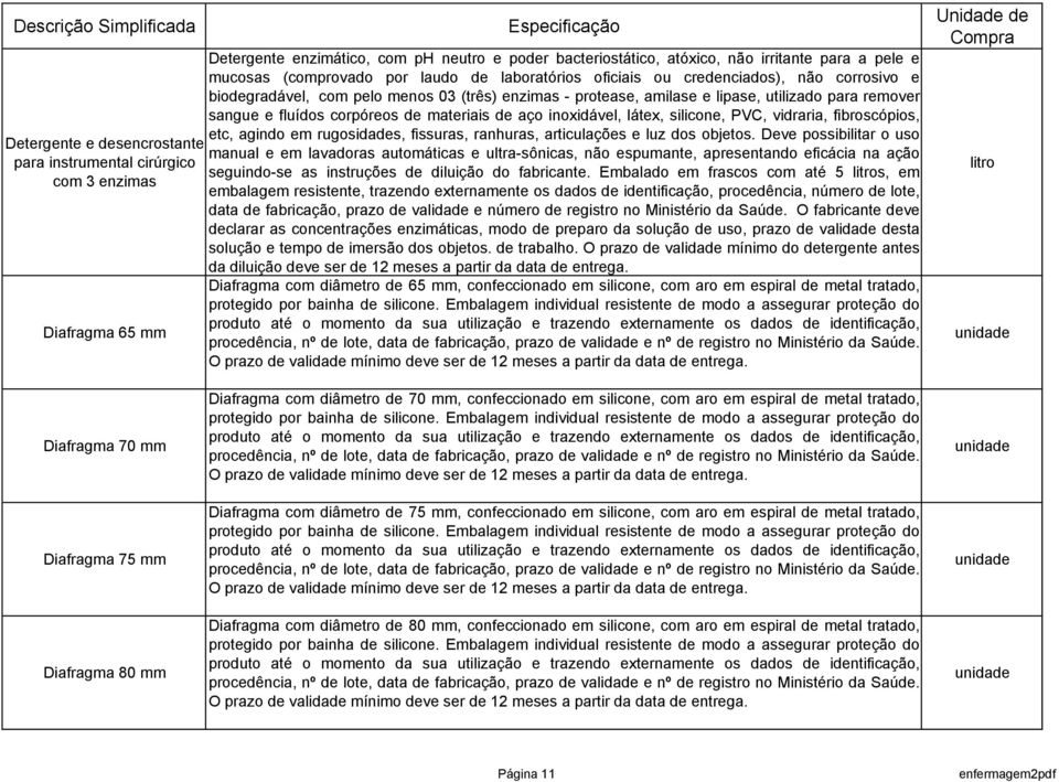 corpóreos de materiais de aço inoxidável, látex, silicone, PVC, vidraria, fibroscópios, etc, agindo em rugosidades, fissuras, ranhuras, articulações e luz dos objetos.