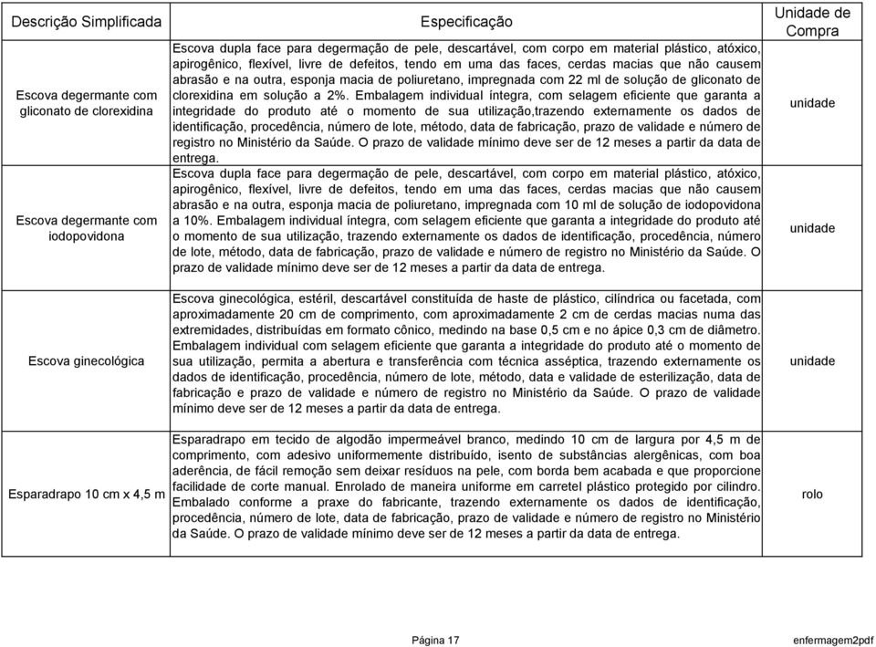 clorexidina em solução a 2%.