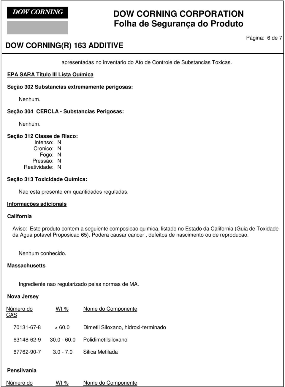 Química: Nao esta presente em quantidades reguladas.