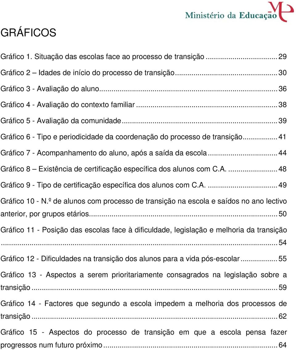 .. 41 Gráfico 7 - Acompanhamento do aluno, após a saída da escola... 44 Gráfico 8 Existência de certificação específica dos alunos com C.A.... 48 Gráfico 9 - Tipo de certificação específica dos alunos com C.