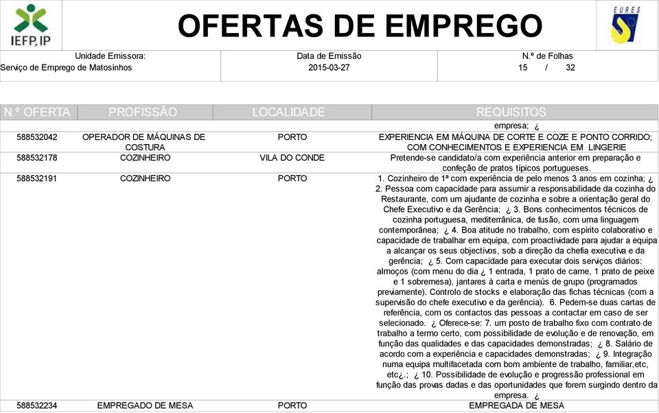 Pessoa com capacidade para assumir a responsabilidade da cozinha do Restaurante, com um ajudante de cozinha e sobre a orientação geral do Chefe Executivo e da Gerência; 3.