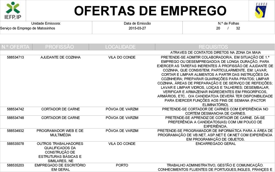 º EMPREGO OU DESEMPREGADO/A DE LONGA DURAÇÃO, PARA EXERCER AS TAREFAS INERENTES À DE AJUDANTE DE COZINHA, QUE CONSISTEM, PARTICULARMENTE, EM: LAVAR, CORTAR E LIMPAR ALIMENTOS A PARTIR DAS INSTRUÇÕES