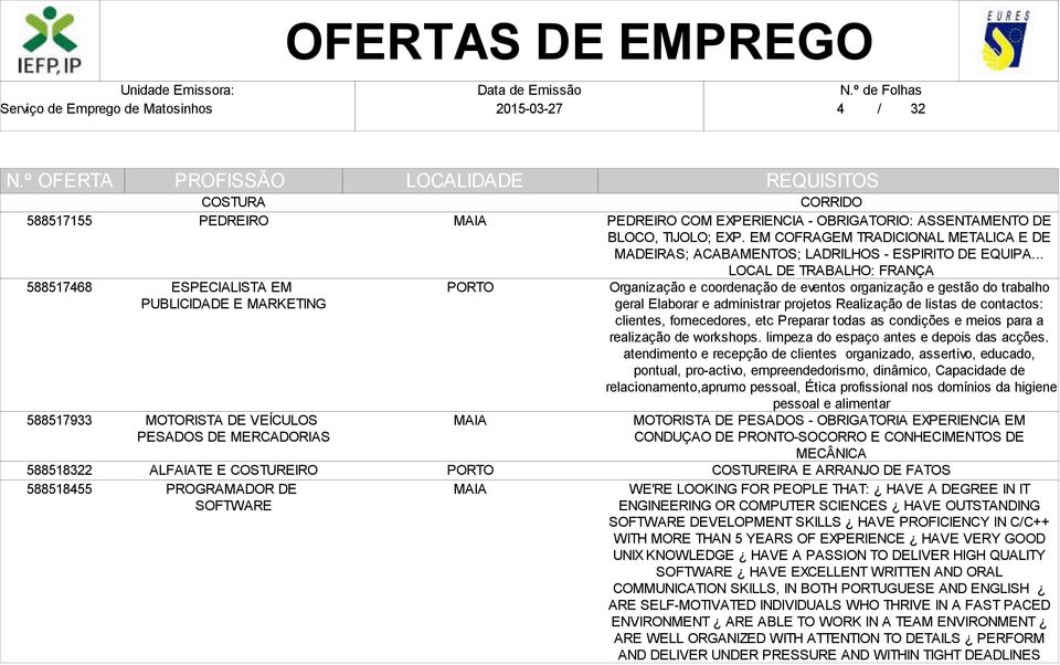 .. LOCAL DE TRABALHO: FRANÇA Organização e coordenação de eventos organização e gestão do trabalho geral Elaborar e administrar projetos Realização de listas de contactos: clientes, fornecedores, etc