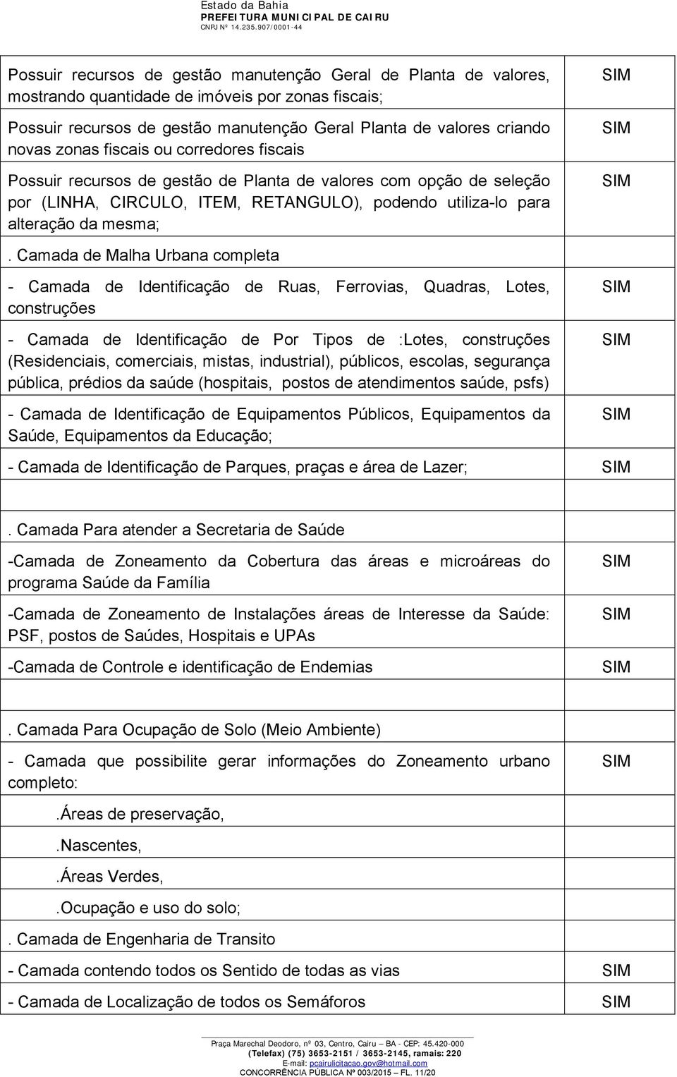 Camada de Malha Urbana completa - Camada de Identificação de Ruas, Ferrovias, Quadras, Lotes, construções - Camada de Identificação de Por Tipos de :Lotes, construções (Residenciais, comerciais,