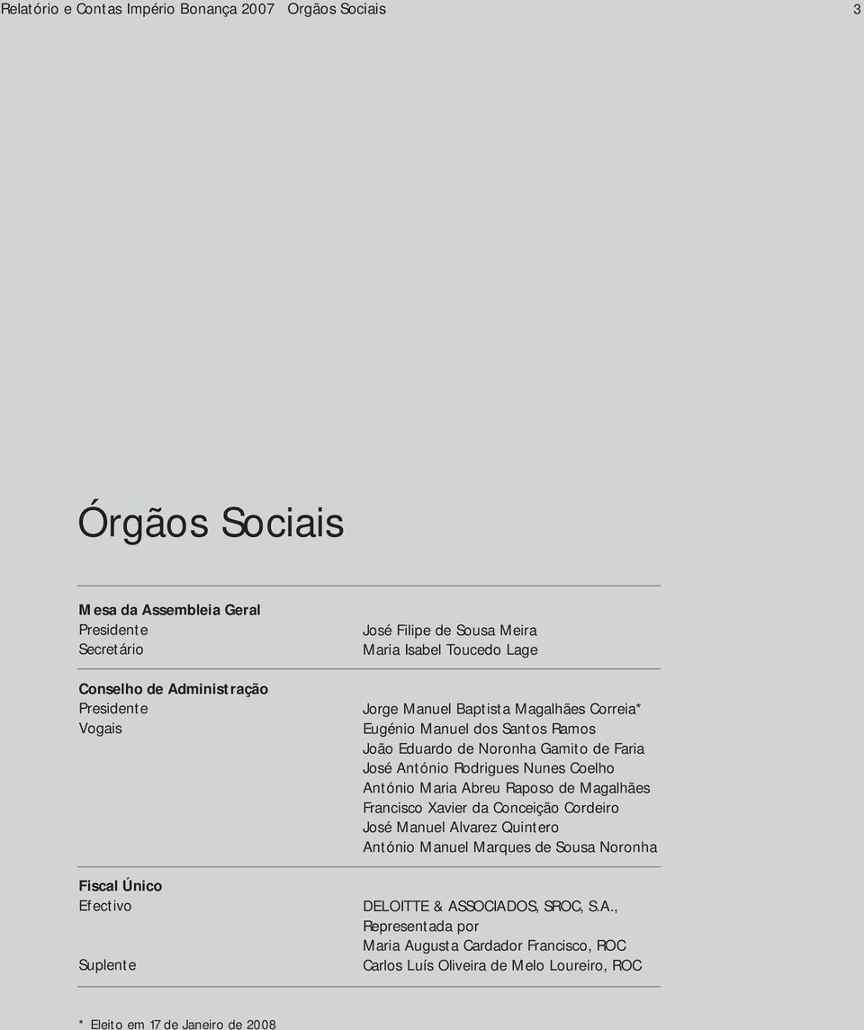 Faria José António Rodrigues Nunes Coelho António Maria Abreu Raposo de Magalhães Francisco Xavier da Conceição Cordeiro José Manuel Alvarez Quintero António Manuel Marques de