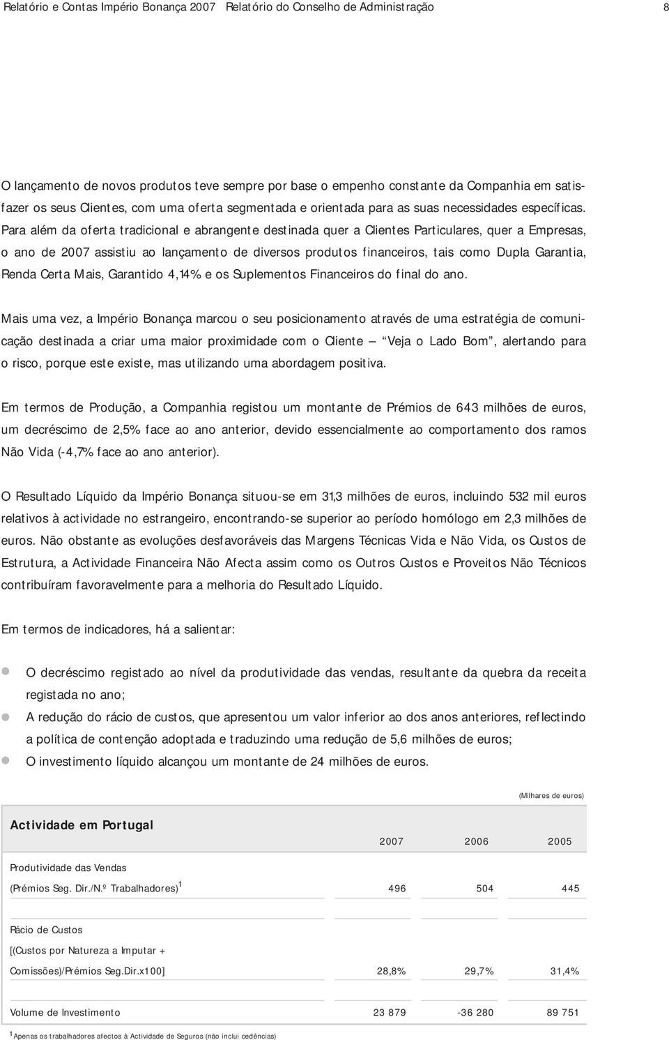 Para além da oferta tradicional e abrangente destinada quer a Clientes Particulares, quer a Empresas, o ano de 2007 assistiu ao lançamento de diversos produtos financeiros, tais como Dupla Garantia,