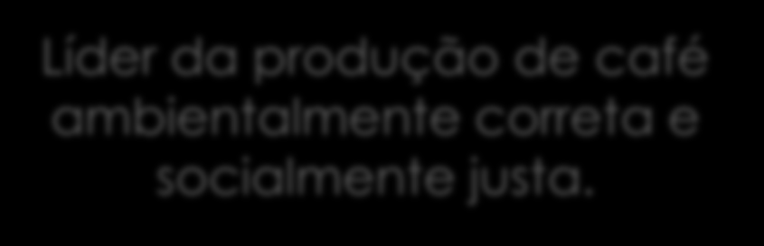 Produção de café no Brasil: um exemplo para o mundo!