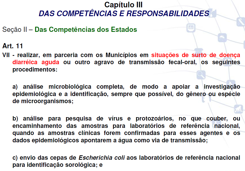 4 - PADRÃO DE POTABILIDADE FONTE: (Ministério da Saúde -
