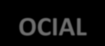 DESENVOLVIMENTO SOCIAL A partir de 2017 o Departamento de Promoção Social do SESCOOP/SP passa a ser chamado de Departamento de Desenvolvimento Social.