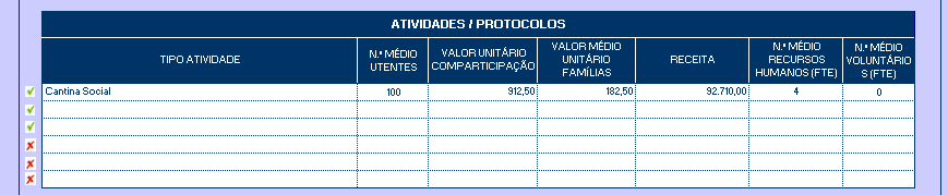 Orçamento