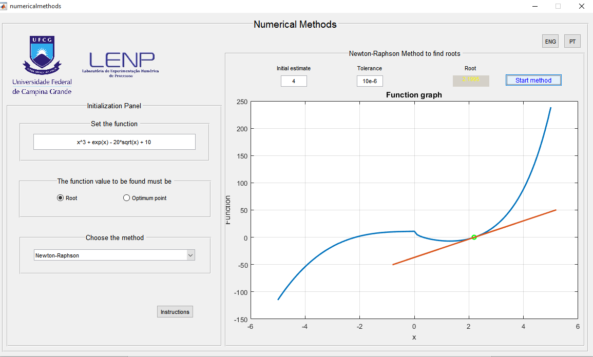 Após seis interações, uma das raízes da função foi encontrada ( valor sendo mostrado na GUI através de um display (Root), Figura 5.