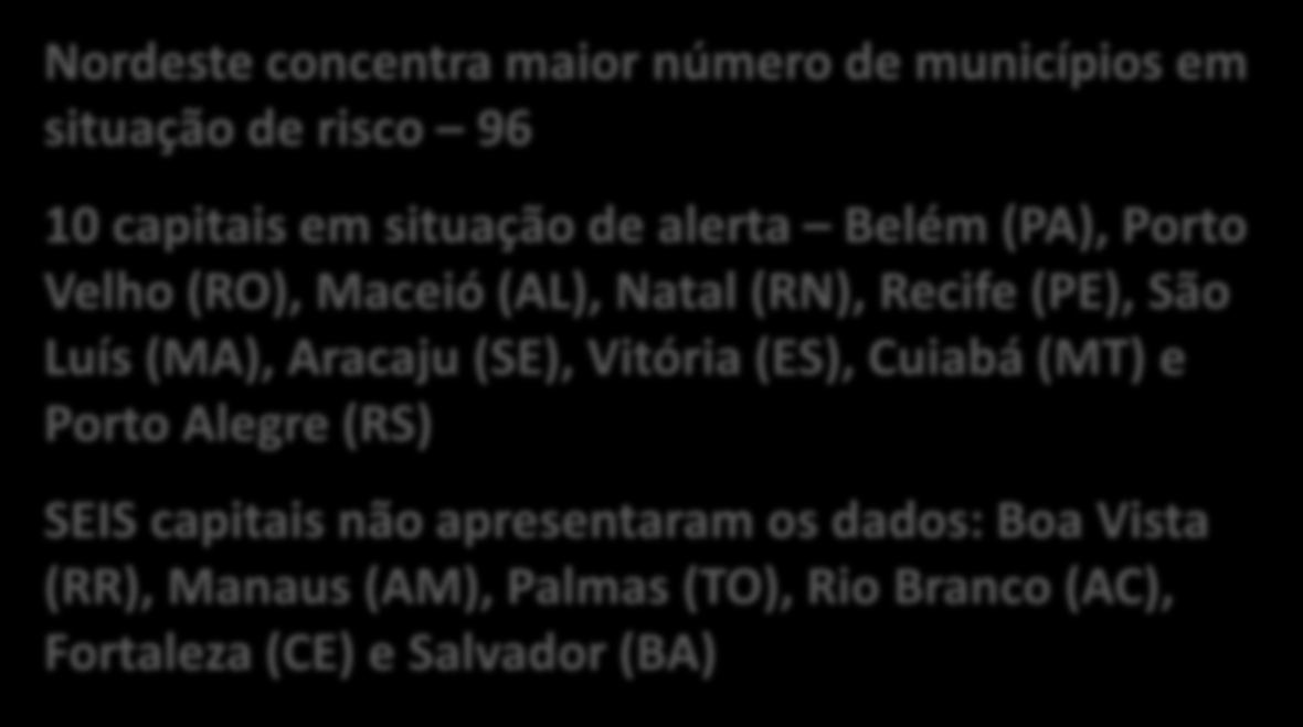 LIRAa 2014 - Situação dos municípios brasileiros Dos 1.