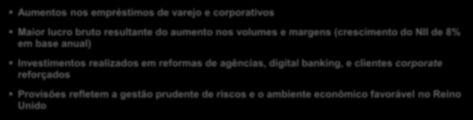 Reino Unido 24 Var. M 15 / M 14 +3% / 4T14 +5% Volumes 1 +1% / 4T14 +3% Atividade NIM 2 Bancário 1,79% 1,81% 1,82% 1,85% 1,87% Milhões de L&P 1T15 %4T14 %1T14 NII + receita de tarifas 1,100-0.1 7.