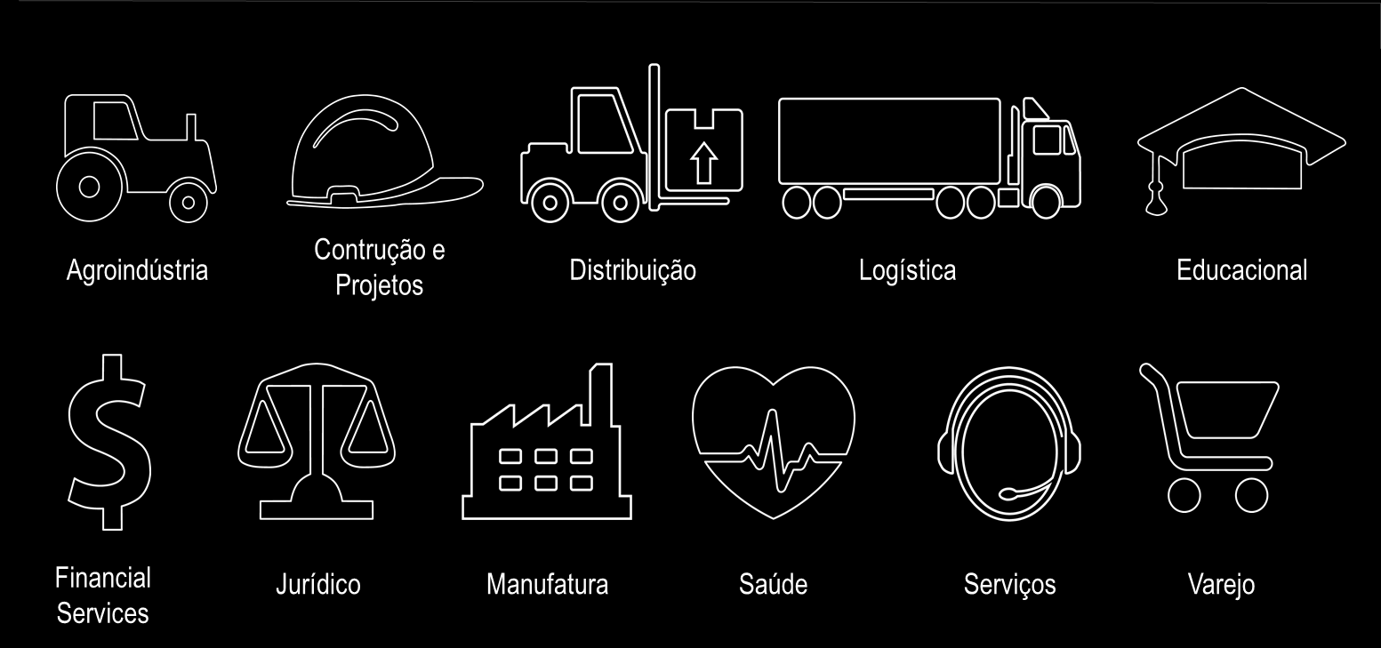 SOMOS TOTVS RECEITA POR SEGMENTO PRÓ-FORMA - R$ SOLUÇÕES DE NEGÓCIOS