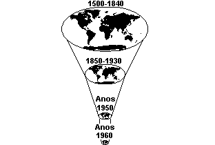 COLÔNIAS: 3. 4.