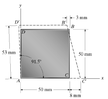 6) O quadrado deforma-se até chegar à posição mostrada pelas linhas tracejadas.