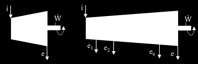 57 m c1 - Água radioativa oriunda do circuito primário (kg/s) m c2 - Água/vapor não radiativo associada ao circuito secundário (kg/s) h vap - Entalpia específica do vapor não radiativo associada ao