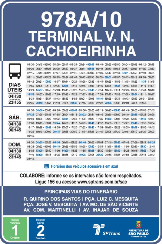 DNA DAS LINHAS DETALHAMENTO COMPLETO DE TODO O SISTEMA CARACTERÍSTICAS OPERACIONAIS FROTA PROGRAMADA CONCESSÃO SOBREPOSIÇÃO PARTIDAS REALIZADO EMPRESA 2191-10 TERM. PQ. D.PEDRO II SHOP.