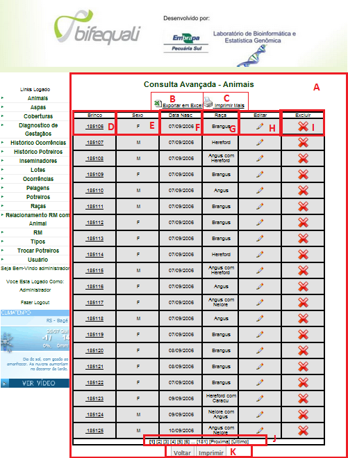 Resultado Avançada de Animais A: Formulário que lista os animais consultado. B: Exportar o animal em formato Excel ( ) formato do Excel será com a extensão.xls.