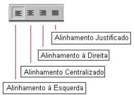 Configurar Alinhamento Iriemos utilizar a Barra de Ferramentas Formatação, para configurar os alinhamentos, seleciona o texto que deseja
