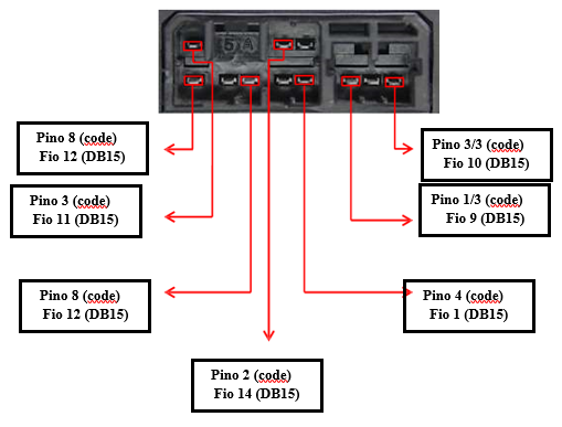 14 DIAG-03 FIAT Imob.