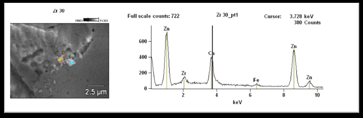 Figura 6. Imagem de MEV e EDS da superfície de aço galvanizado com o pré-tratamento usando revestimento nanocerâmico Zr 2 minutos. Figura 7.
