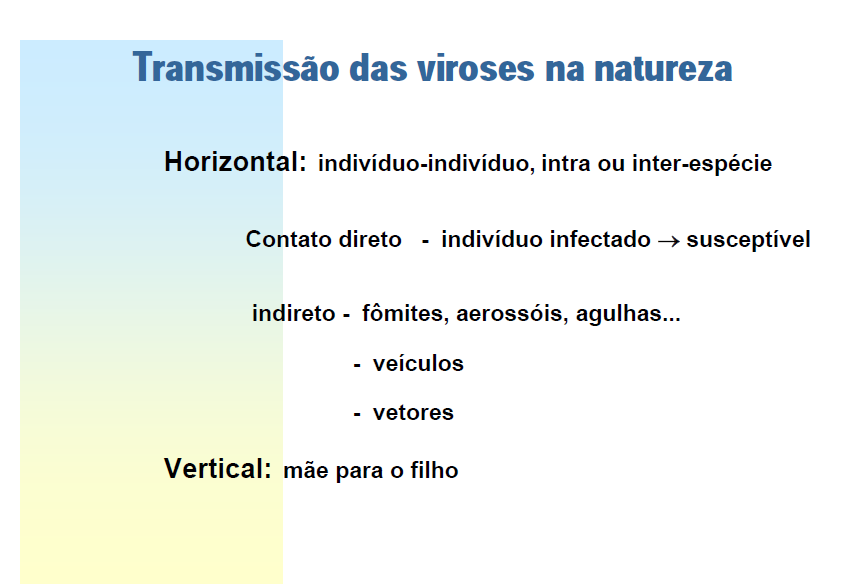 Patogenia das