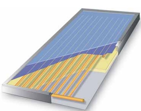 ENERGIA SOLAR TÉRMICA - KITS COMPLETOS SOLARES POR TERMOSSIFÃO DS-Compact Inox Sistema de expansão integrado Para evitar as descargas líquidas contínuas solares e, assim, a deterioração prematura dos