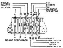 5) Conectando a capa de fixação e o guia do terminal B No acelerador: Deslize o anel até o final do cabo, prenda-o com a capa de fixação, e trave com a porca, como mostrado.