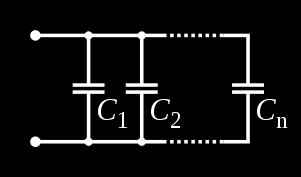 Capacitor Associação em paralelo de n capacitores.