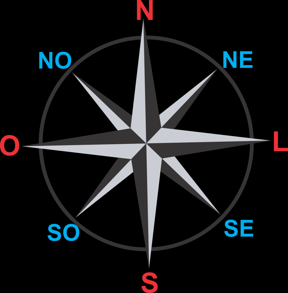 Orientação Pontos Cardeais Rosa-dos-ventos - base da localização relativa em Geografia.