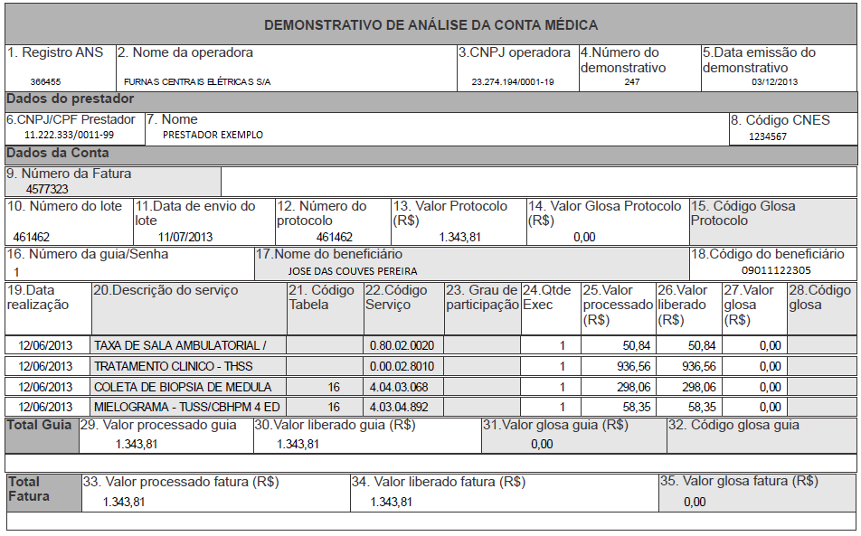 Na tela seguinte prestar as seguintes informações: MANUAL DE UTILIZAÇÃO Data inicial: Informar a data inicial do período a ser consultado; Data final: Informar a data final