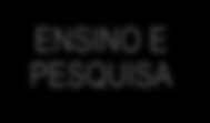 2005 Política Nacional sobre Drogas (PNAD) PREVENÇÃO ENSINO E