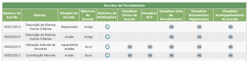 Ao selecionar a opção Consultar Acordo de Parcelamento, o sistema uma tela em que o usuário poderá selecionar o Ente e a Situação do acordo que deseja consultar, conforme imagem abaixo: Consultar