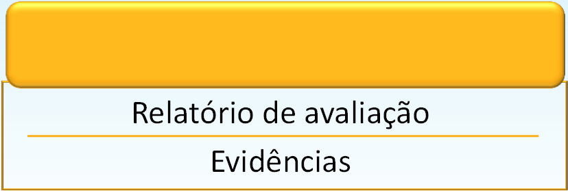 000 Um único Adiantamento Pagamento 15% valor aprovado Saldo Final Atinge metas para ambos os indicadores de