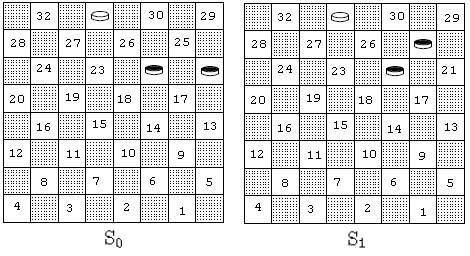 4.3 O Eficiente Mecanismo de Busca do VisionDraughts 88 Considere, ainda, o exemplo de movimento simples da figura 28 e o vetor de números aleatórios, utilizado pelo VisionDraughts, mostrado na